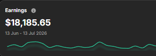 Earnings 18 185,65 USD mellan 13 juni och 13 juli