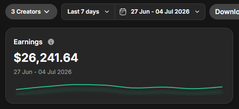 Earnings 26 241,64 USD under 7 dagar